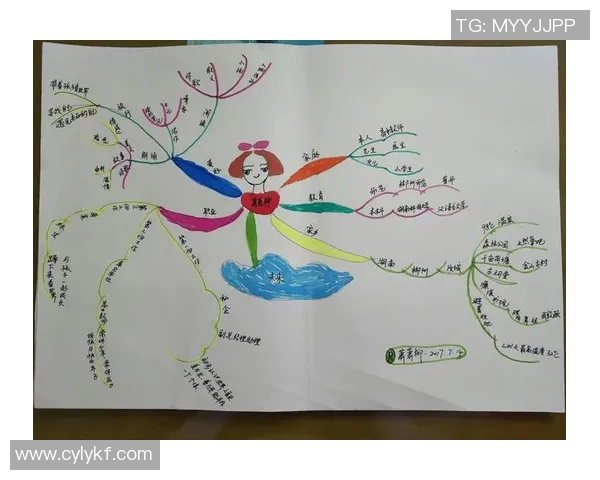深度对话：刘芳如何在王者荣耀中找到自我与成长的旅程
